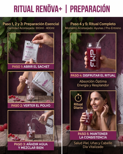 RENÖVA+ FWP | Colágeno PREMIUM con Biopéptidos Activos, Resveratrol, Q10, Zinc y Magnesio (Sabor Berries, 21 Sachets)