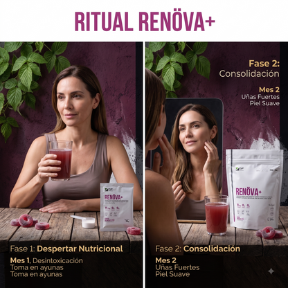RITUAL RENOVA+ COLLAGENO HIDROLIZADO CON PEPTIDOS
WA: +506 7215-7628 compra acá, CR, MÉXICO, COLOMBIA, GUATEMALA, ARGENTINA, PERÚ, ECUADOR, PANAMÁ, ESTADOS UNIDOS, BRASIL
RENOVA+ MEJORA UÑAS, PIEL Y CABELLA, CONTROL DE DIETA, CON BIOPEPTIDOS Y CERTIFICADO